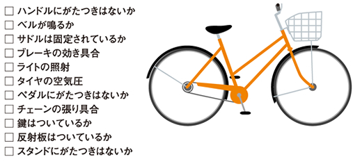 自転車イラスト